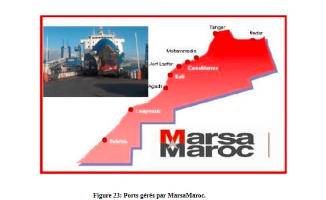 Rapport de Stage Marsa Maroc